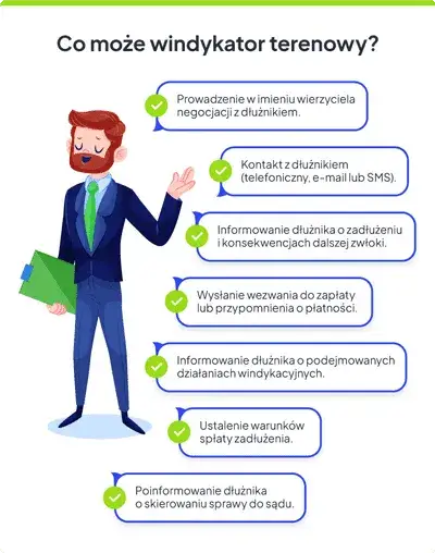 Czy szybka gotówka ma windykacje terenową? Oto, co musisz wiedzieć