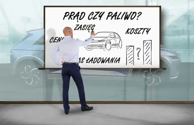 Samochód elektryczny czy warto? Poznaj wady i zalety zakupu