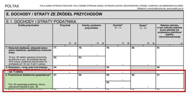 Czy wynajem mieszkania to działalność gospodarcza? Sprawdź, kiedy tak!