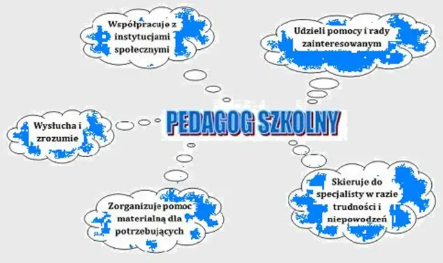 Pedagog szkolny jest nauczycielem: Rozwiewamy prawne wątpliwości