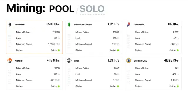 Ethereum pool co: Jak unikać strat w nowym świecie stakingu?