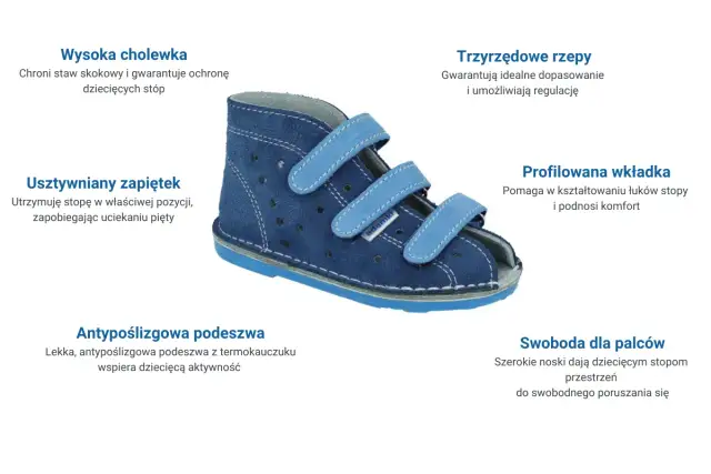 Granatowy but ortopedyczny dla dzieci z rzepami i widocznymi cechami.