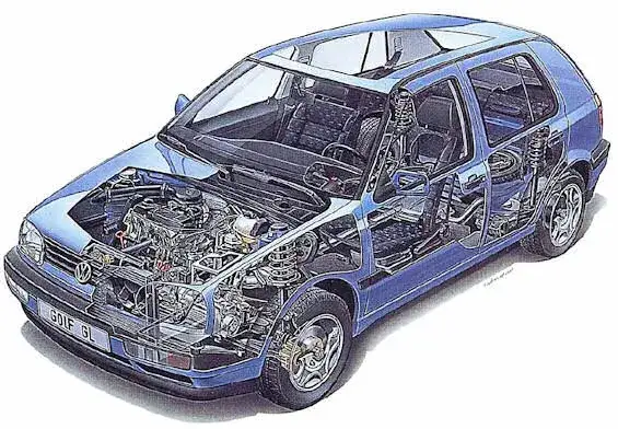 Pojemność baku Golf 3: Od 50 do 65 litrów Sprawdź swój!