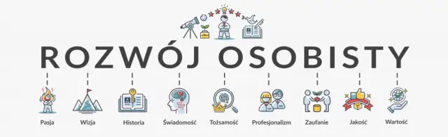Rozwój osobisty co to? Kluczowe aspekty i korzyści dla Ciebie