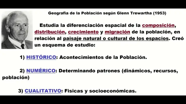 Qué es la geografía de la población y por qué es tan relevante