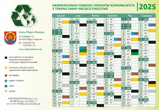 Kiedy śmieci? Pełny poradnik: harmonogram, PSZOK i zmiany 2025