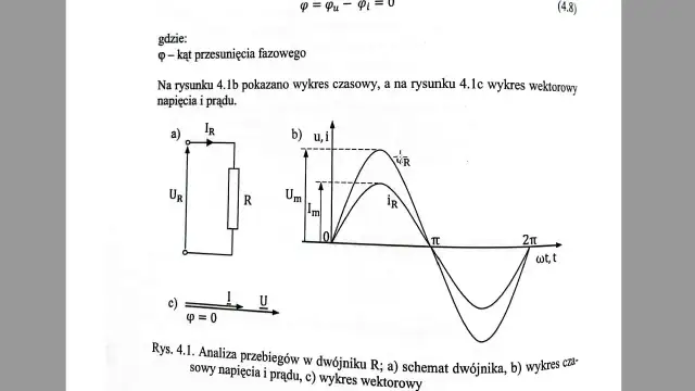 Jak napisać sprawozdanie z doświadczenia z fizyki, by uniknąć błędów?