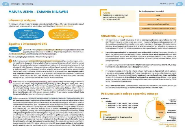 Jak wygląda matura ustna z matematyki? Prawda o egzaminie w Polsce