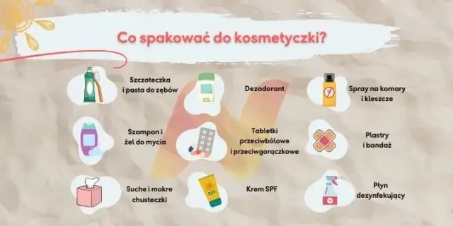 Co spakować do Turcji? Kompletna lista na udane wakacje!
