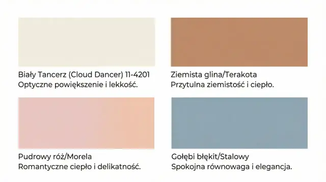 Przedpokój marzeń? Wykończenie krok po kroku, trendy 2026 i budżet!