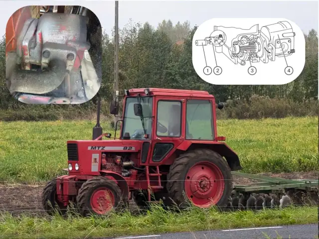 Sprzęgło 5 minutowe – klucz do efektywności w rolnictwie