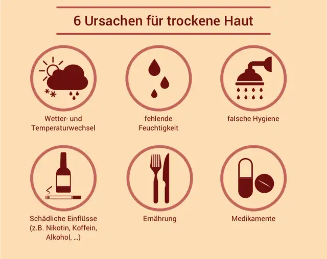 Ursachen und Lösungen für trockene Gesichtshaut effektiv verstehen