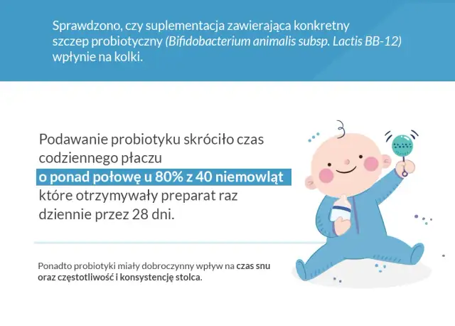 Jak rozpoznać kolkę u niemowlaka – objawy, które musisz znać
