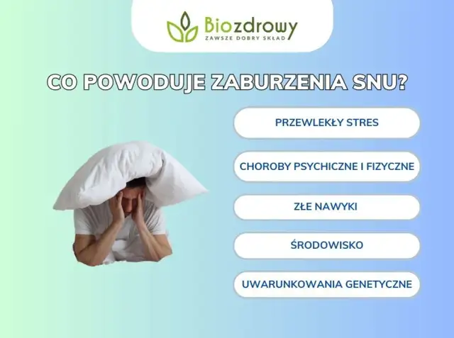 Twoje objawy zaburzeń snu: Co powinno Cię zaniepokoić?