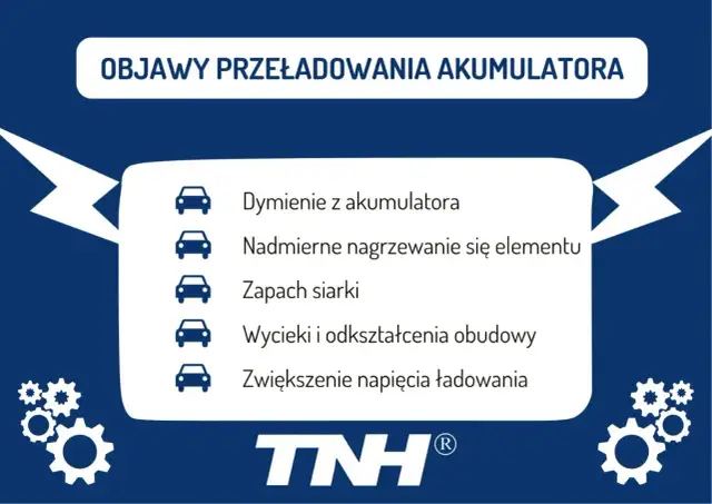 Objawy przeładowania akumulatora: dymienie, zapach siarki, nagrzewanie, wycieki, odkształcenia obudowy, zwiększone napięcie ładowania.