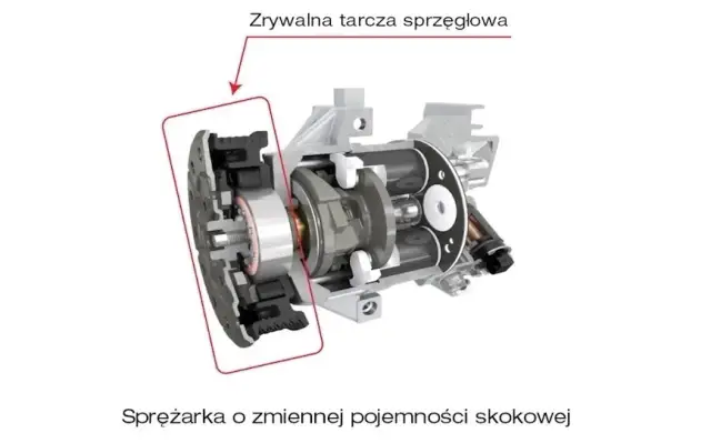 Jak zdjąć sprzęgło sprężarki klimatyzacji - uniknij kosztownych napraw