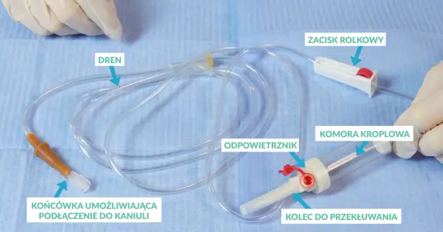 Jak podłączyć kroplówkę? Instrukcja krok po kroku