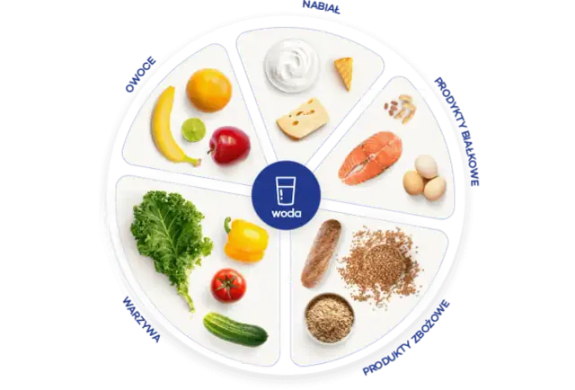 Co jeść w okresie karmienia piersią? Zdrowe produkty i czego unikać
