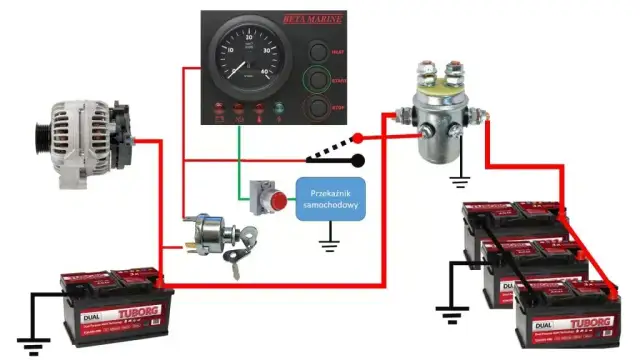 Ile alternator ładuje akumulator? Poznaj sekrety efektywnego ładowania