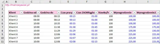 Jak dodać liczby w Excelu - proste metody, które ułatwią pracę