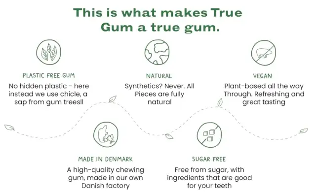 Czy gumy do żucia są wegańskie? Odkryj składniki, które zaskakują