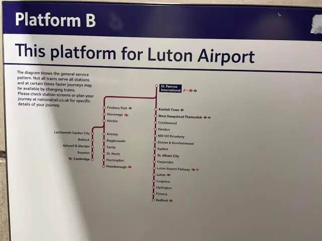 Tablica "Platform B" informuje, że ten peron jest dla pociągów do Luton Airport. Mapa pokazuje trasę z Londynu do Luton.