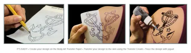 Jak zrobić tatuaż z papieru i perfum - łatwy sposób na tymczasowy efekt