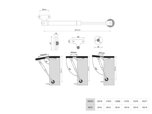 Siłownik z krzesła ani drgnie? Skuteczny demontaż krok po kroku!