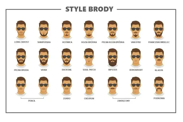 Stylizacje brody: Jak wybrać idealny styl do kształtu twarzy