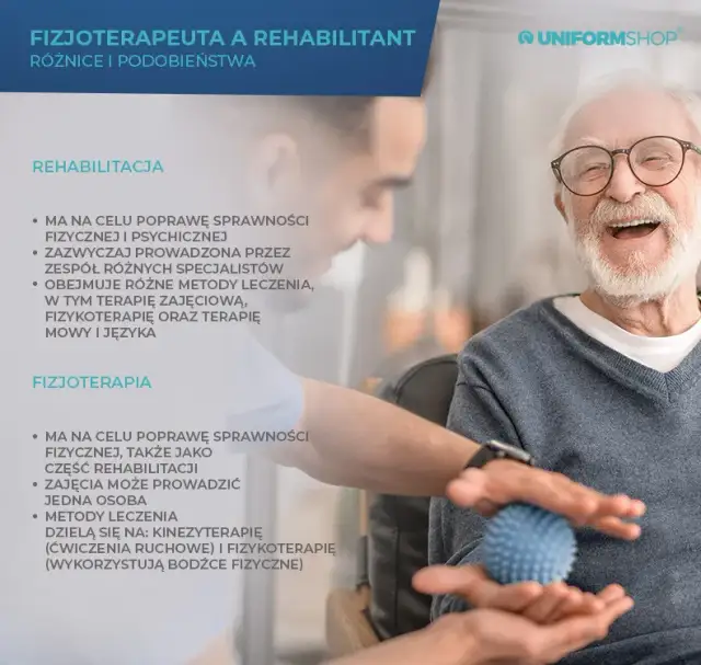 Fizjoterapeuta vs Rehabilitant: Kim są i jakie są różnice?