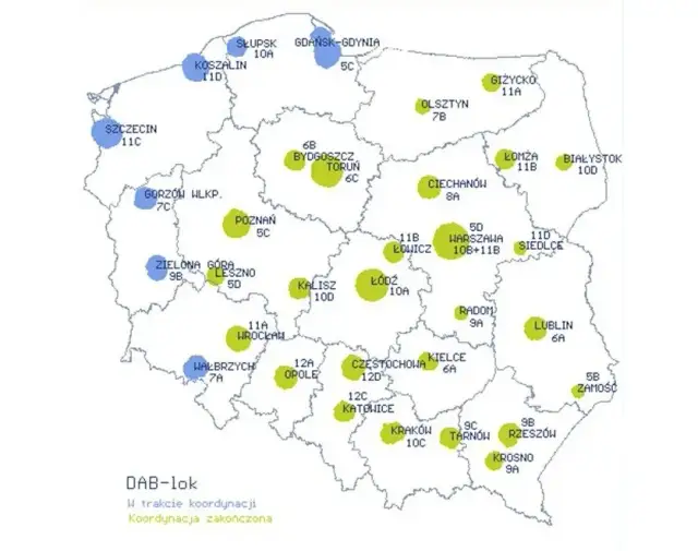 Na jakiej stacji jest RMF FM? Sprawdź częstotliwości w Polsce