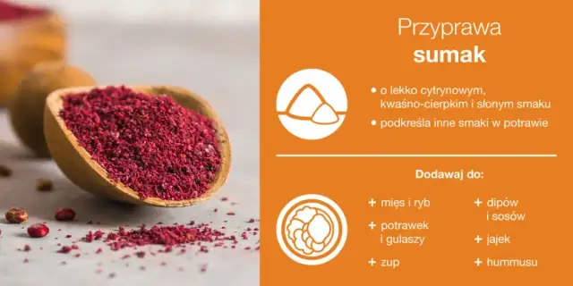 Jak wykorzystać sumak przyprawa do czego w kuchni bliskowschodniej?