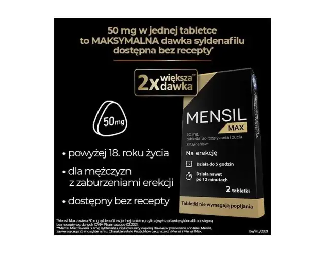 Mesnil: Skuteczny lek na potencję? Efekty, dawkowanie i opinie