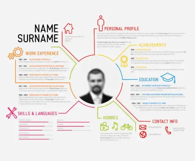 Gdzie zrobić CV za darmo? Odkryj najlepsze narzędzia online