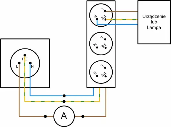 Ile prądu pobiera silnik 3 kW? Obliczenia i ważne czynniki