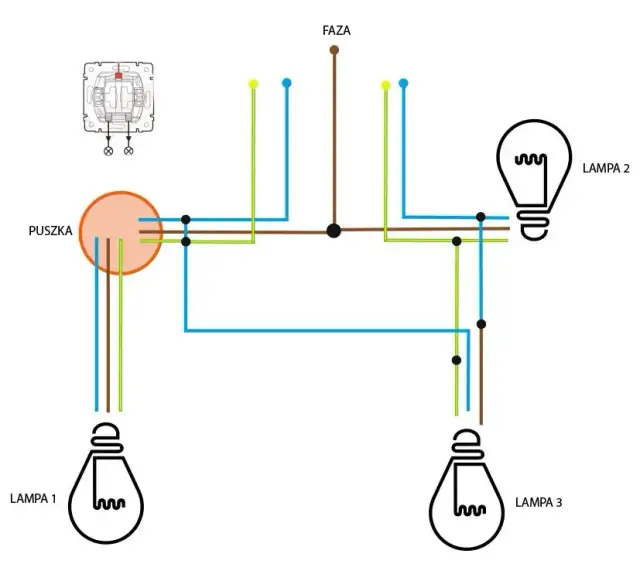 Jak podłączyć prąd w puszce schemat - bezpieczne i łatwe kroki