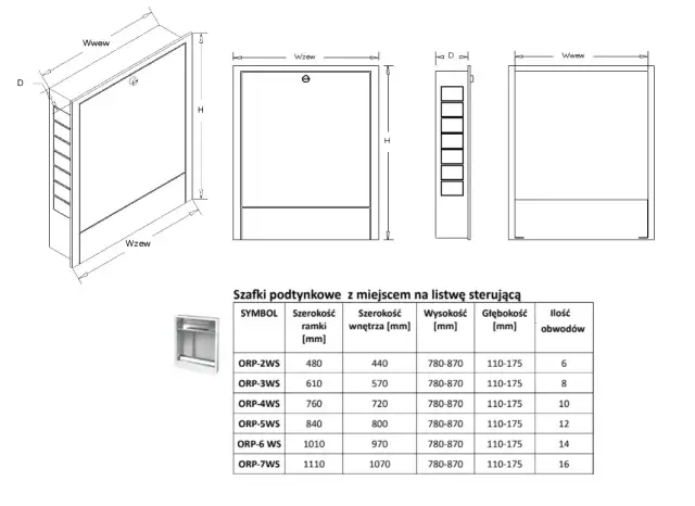 Jakie wymiary ma szafka rozdzielacza CO? Sprawdź najlepsze modele