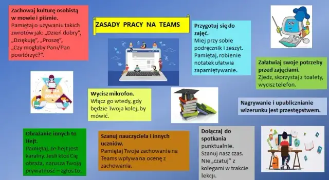 Jak oceniać zachowanie uczniów podczas zdalnego nauczania skutecznie?