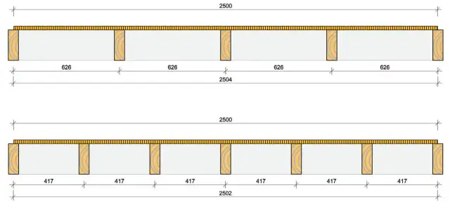 Jak obliczyć obciążenie stropu? Kluczowe informacje i praktyczne kroki