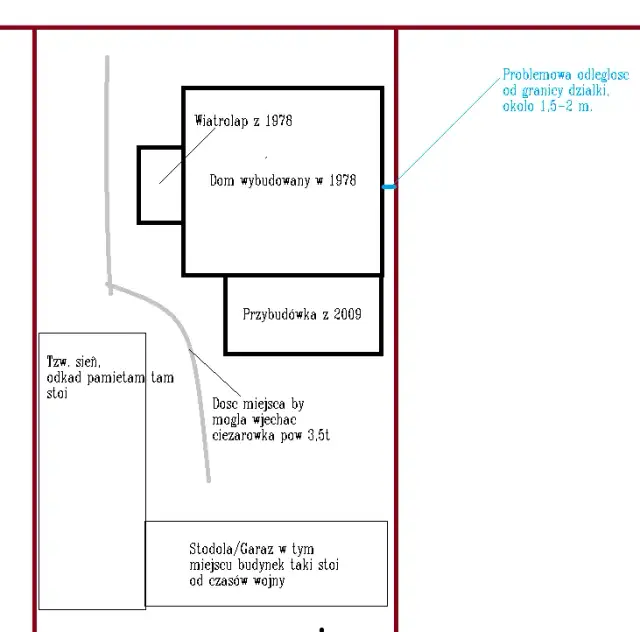 Czy mogę wykorzystać ścianę budynku sąsiada w granicy bez zgody?