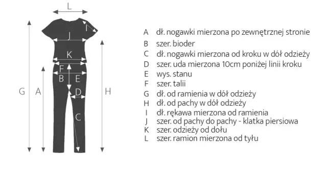 Schemat pokazuje, jak mierzyć kombinezon: długość nogawki, szerokość bioder, talii, klatki piersiowej, ramion, rękawa i od ramienia do dołu.