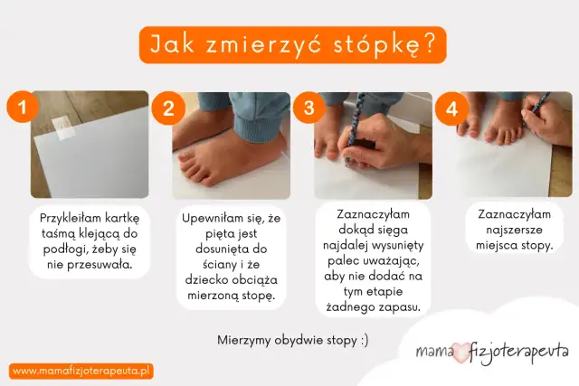 Instrukcja mierzenia rozmiaru stopy niemowlaka: przyklej kartkę, ustaw stopę z piętą przy ścianie, zaznacz najdłuższy palec i najszersze miejsca.