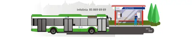 Rozkład BKM Białystok: Szybkie sprawdzenie, bilety i porady