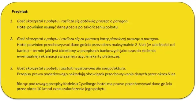 Jaki czas ma hotel na wyegzekwowanie roszczeń względem gościa? Dowiedz się!