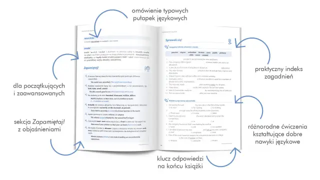Jak podpisać zeszyt do angielskiego, aby nie popełnić błędów?