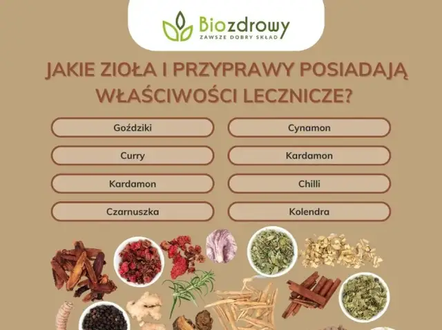 Drób co to? Poznaj rodzaje, zastosowanie i korzyści zdrowotne