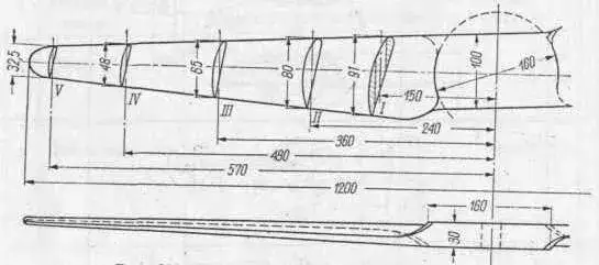 Jak zrobić śmigła do elektrowni wiatrowej - proste kroki i porady