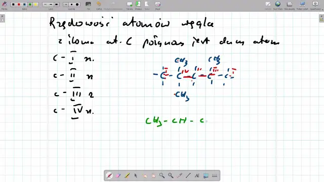 Jak określić rzędowość atomów węgla i uniknąć błędów w chemii