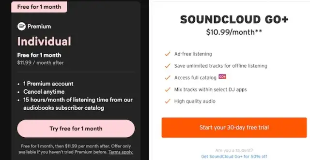 SoundCloud czy Spotify: Która platforma lepsza dla Ciebie?