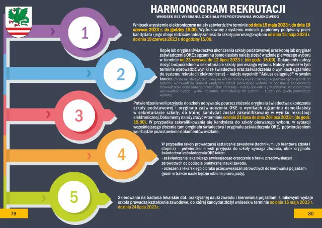 Kto ma pierwszeństwo w rekrutacji do liceum? Sprawdź ważne kryteria